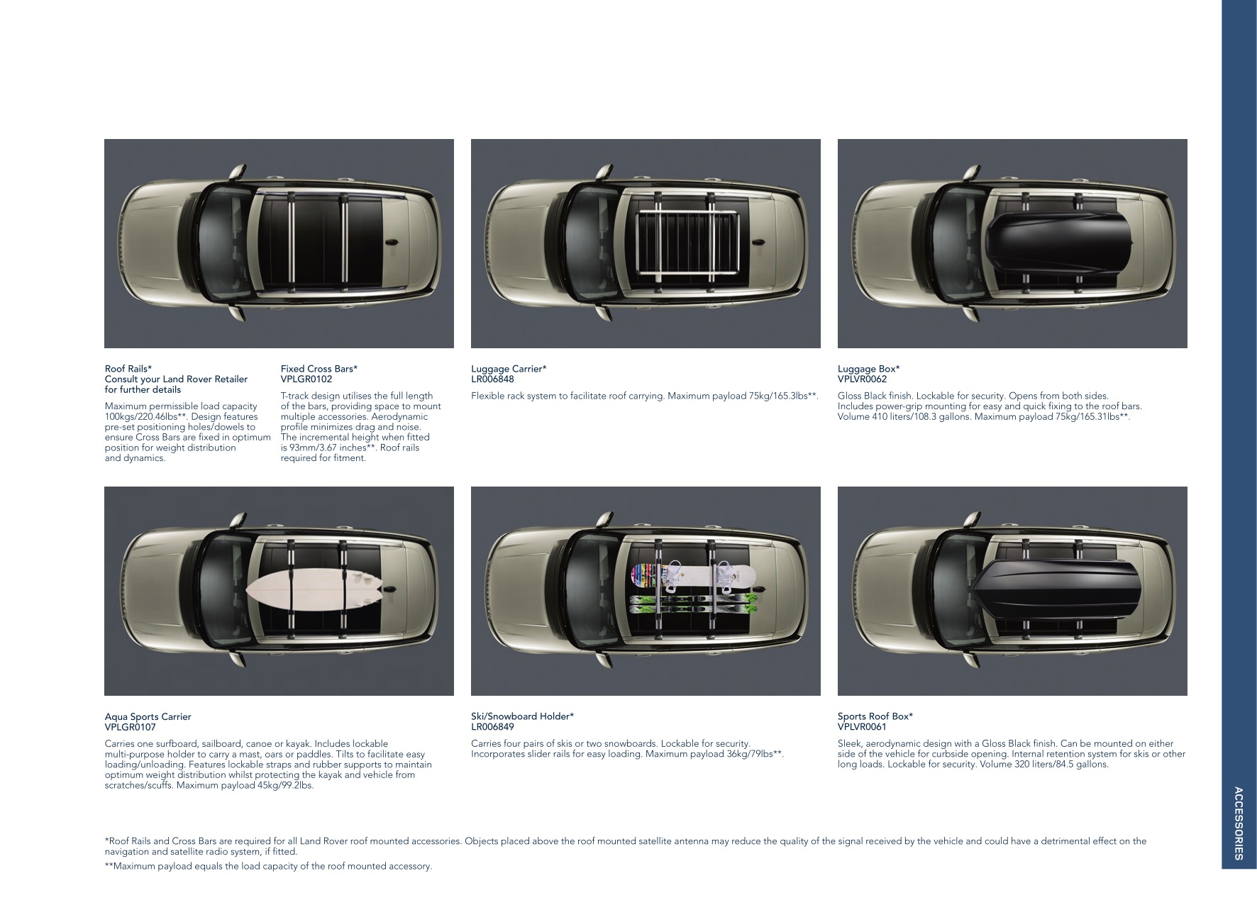 2014 Range Rover Brochure Page 23